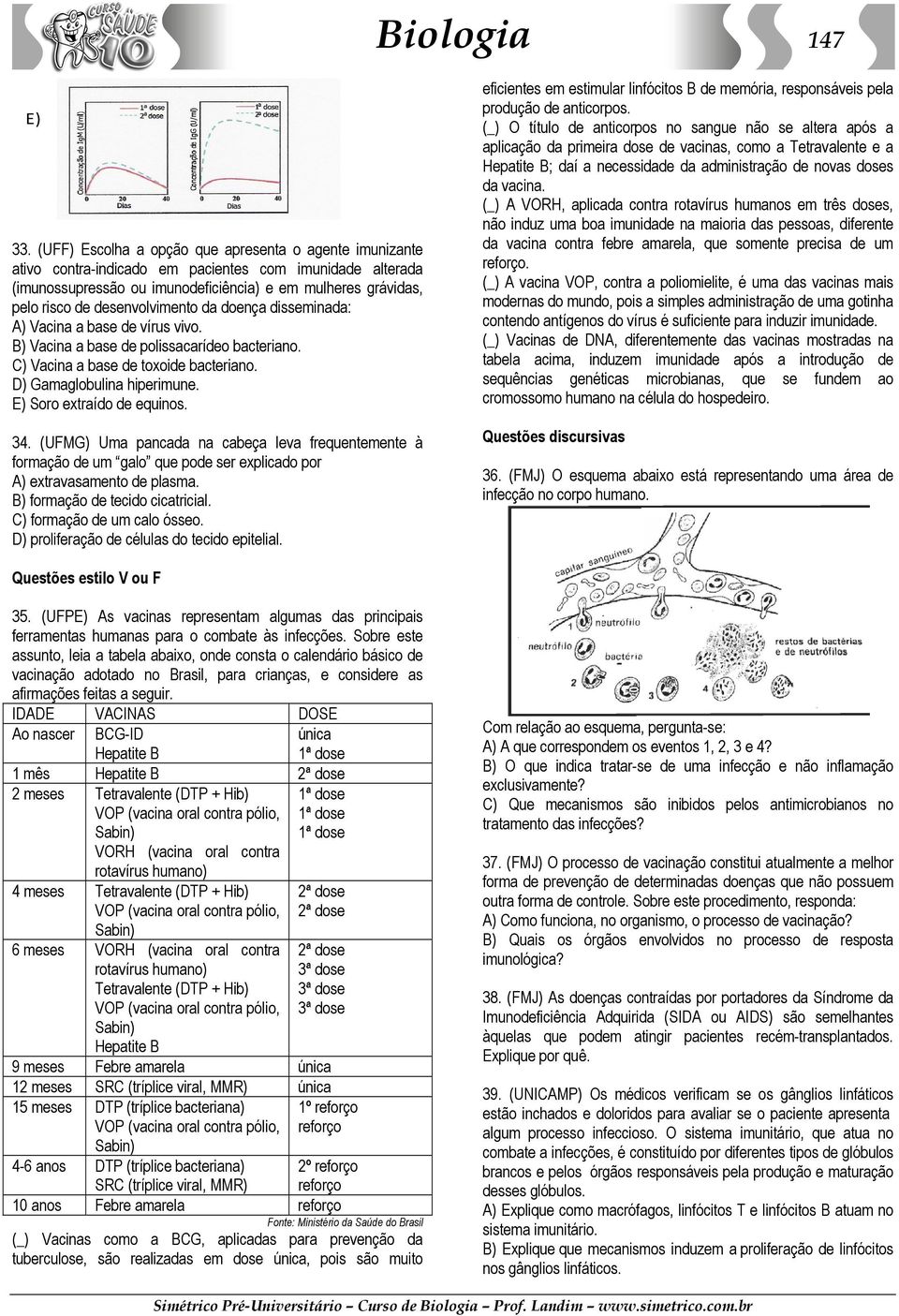 desenvolvimento da doença disseminada: A) Vacina a base de vírus vivo. B) Vacina a base de polissacarídeo bacteriano. C) Vacina a base de toxoide bacteriano. D) Gamaglobulina hiperimune.