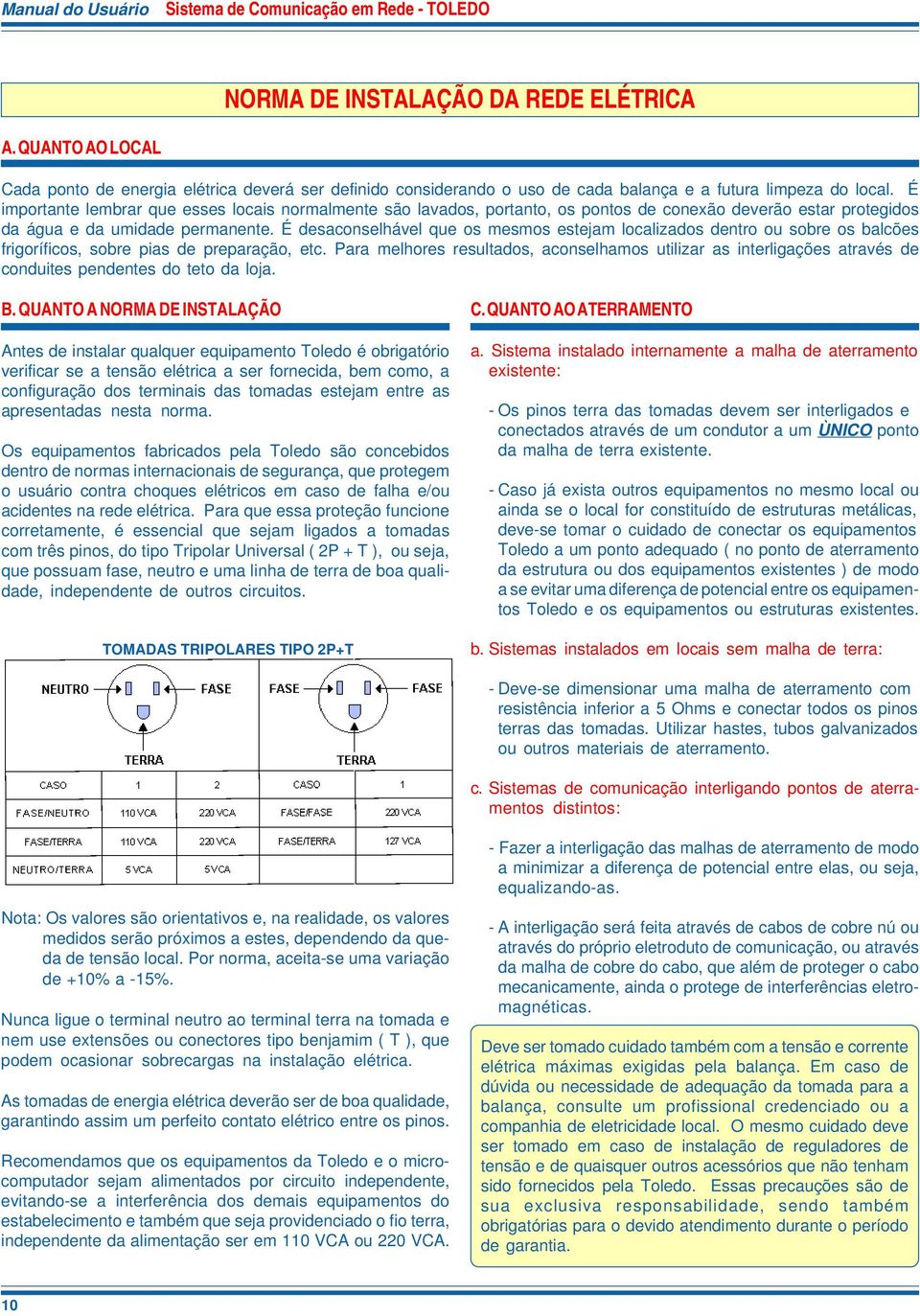 É importante lembrar que esses locais normalmente são lavados, portanto, os pontos de conexão deverão estar protegidos da água e da umidade permanente.