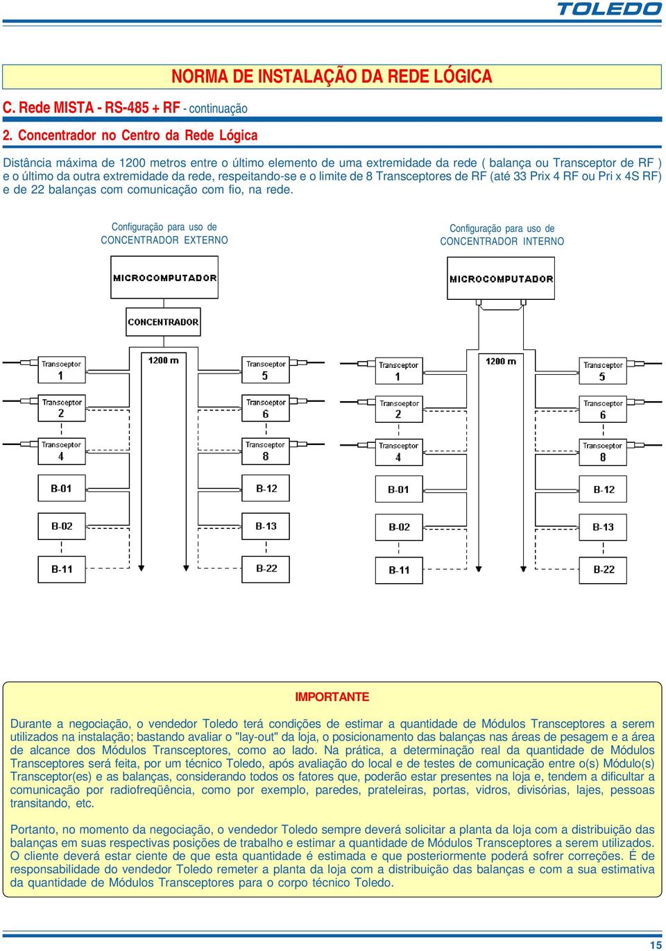 da outra extremidade da rede, respeitando-se e o limite de 8 Transceptores de RF (até 33 Prix 4 RF ou Pri x 4S RF) e de 22 balanças com comunicação com fio, na rede.