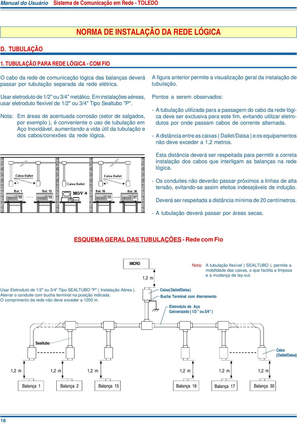 Usar eletroduto de 1/2" ou 3/4" metálico. Em instalações aéreas, usar eletroduto flexível de 1/2" ou 3/4" Tipo Sealtubo "P".