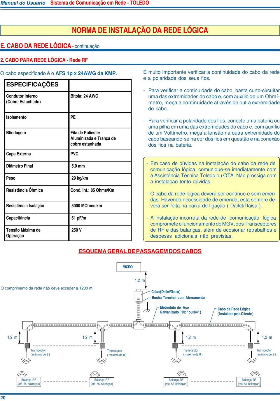 ESPECIFICAÇÕES Condutor Interno (Cobre Estanhado) Isolamento Blindagem Bitola: 24 AWG PE Fita de Poliester Aluminizada e Trança de cobre estanhada É muito importante verificar a continuidade do cabo