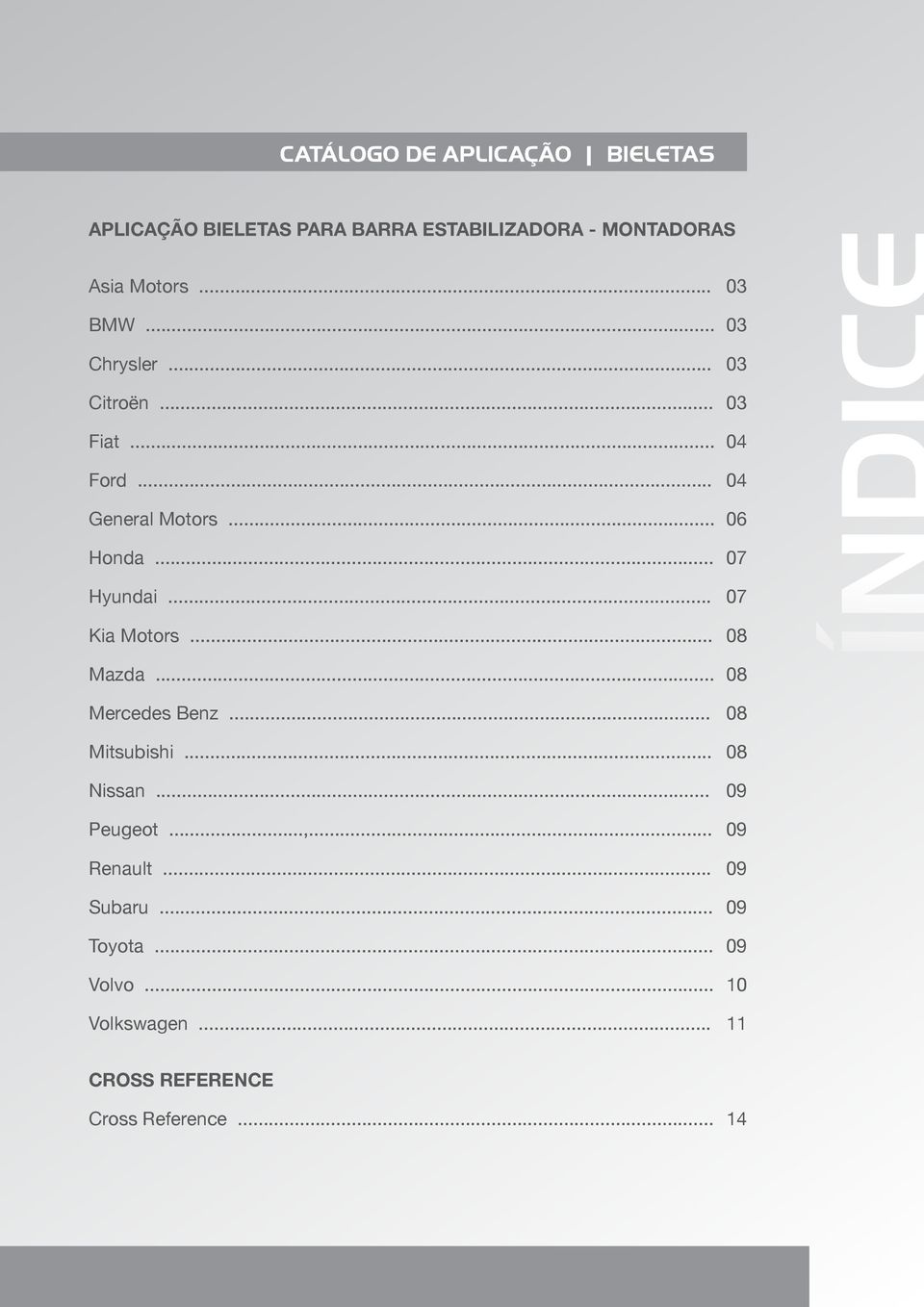 .. 07 Hyundai... 07 Kia Motors... 08 Mazda... 08 Mercedes Benz... 08 Mitsubishi... 08 Nissan... 09 Peugeot.