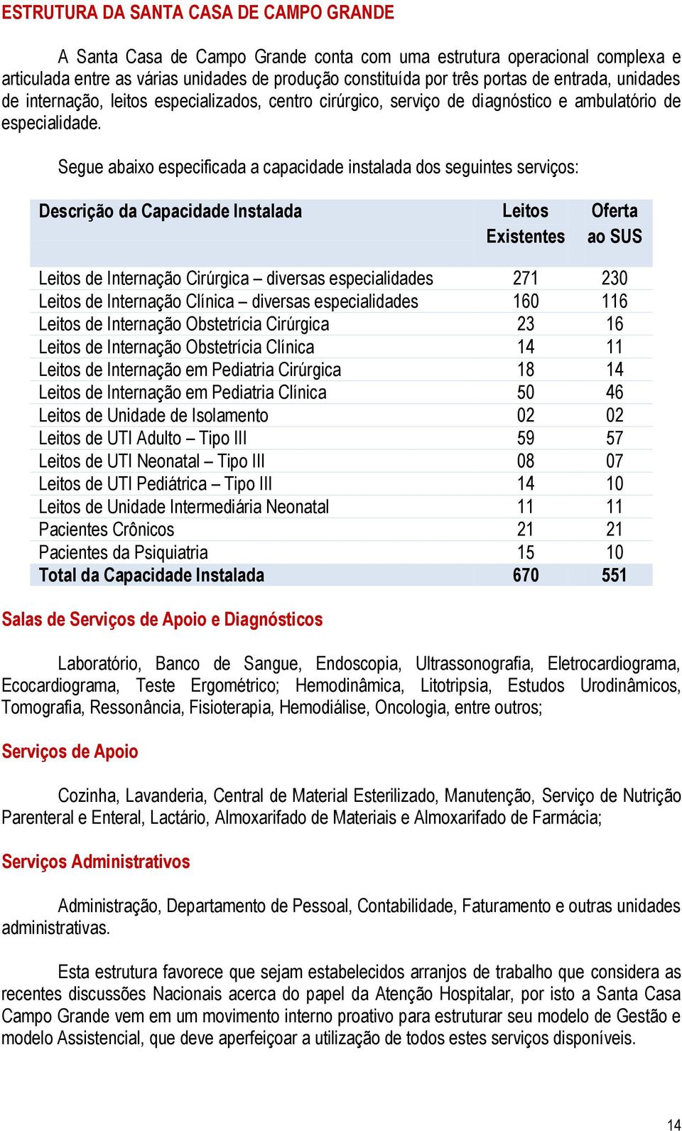 Segue abaixo especificada a capacidade instalada dos seguintes serviços: Descrição da Capacidade Instalada Leitos Existentes Oferta ao SUS Leitos de Internação Cirúrgica diversas especialidades 271