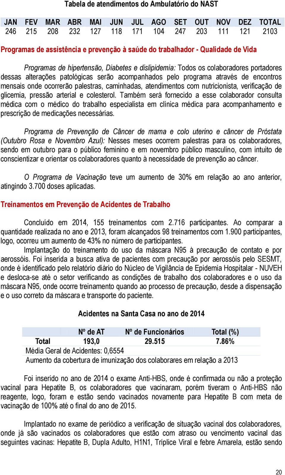 encontros mensais onde ocorrerão palestras, caminhadas, atendimentos com nutricionista, verificação de glicemia, pressão arterial e colesterol.