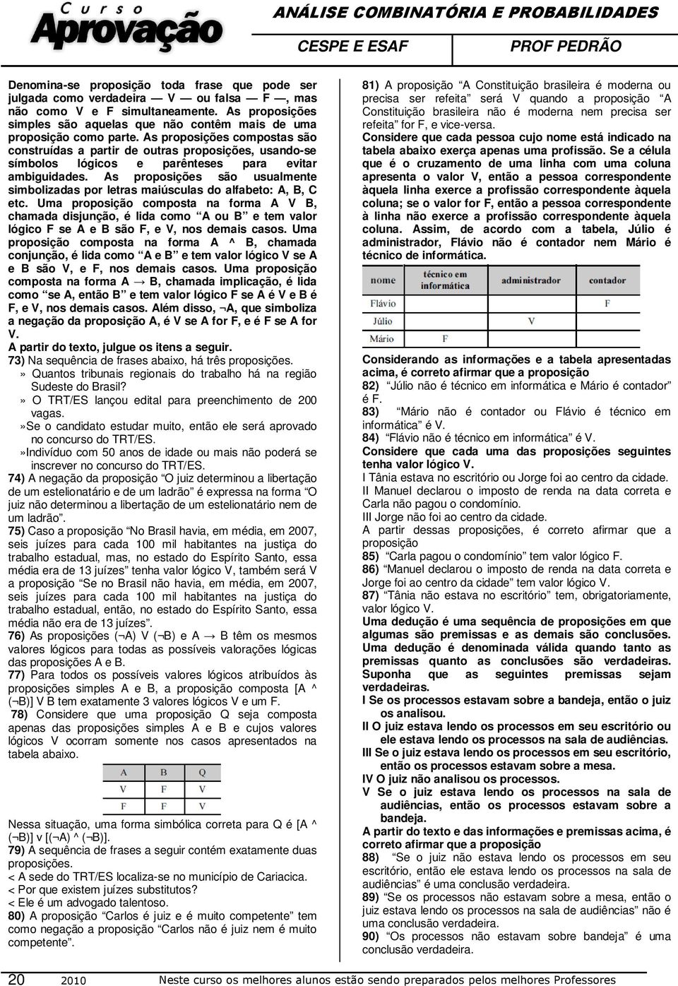 As proposições compostas são construídas a partir de outras proposições, usando-se símbolos lógicos e parênteses para evitar ambiguidades.