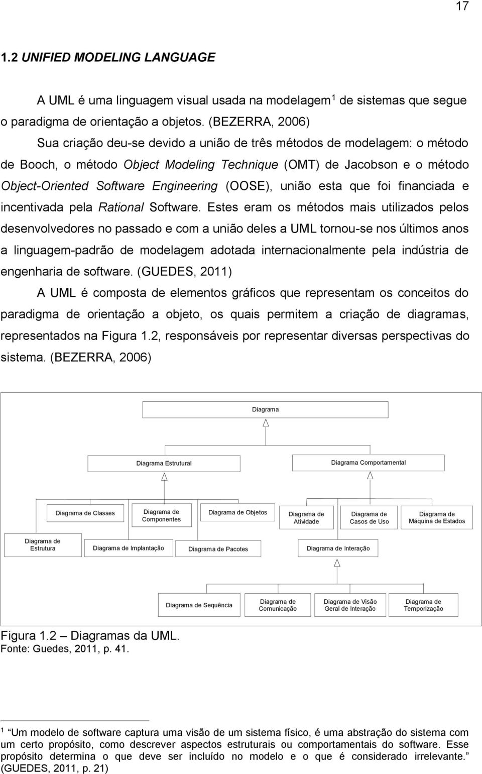 (OOSE), união esta que foi financiada e incentivada pela Rational Software.