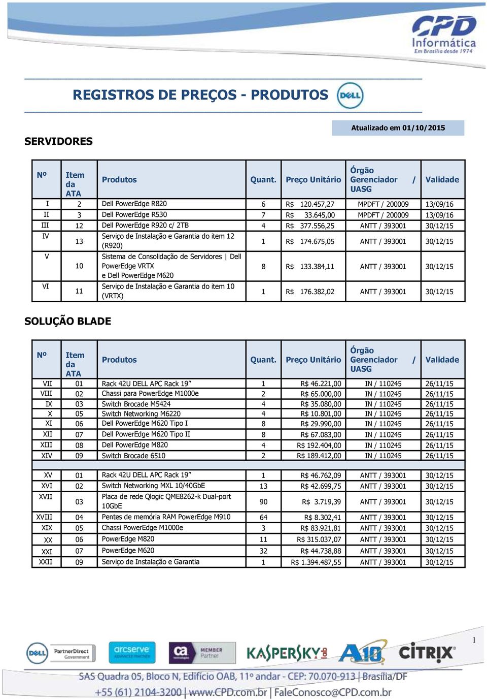 556,25 ANTT / 393001 30/12/15 IV V VI 13 10 11 Serviço de Instalação e Garantia do item 12 (R920) Sistema de Consolidação de Servidores Dell PowerEdge VRTX e Dell PowerEdge M620 Serviço de Instalação