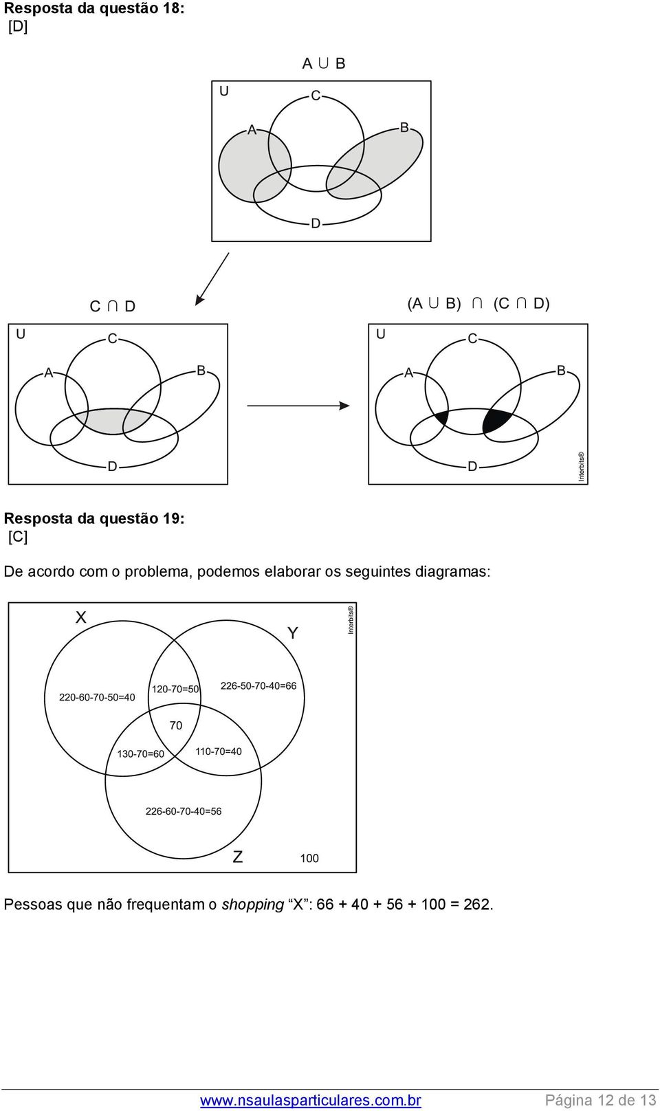 diagramas: Pessoas que não frequentam o shopping X : 66 +