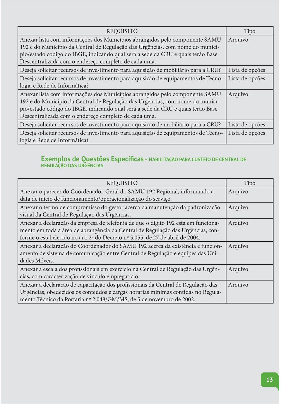 Deseja solicitar recursos de investimento para aquisição de equipamentos de Tecnologia e Rede de Informática?