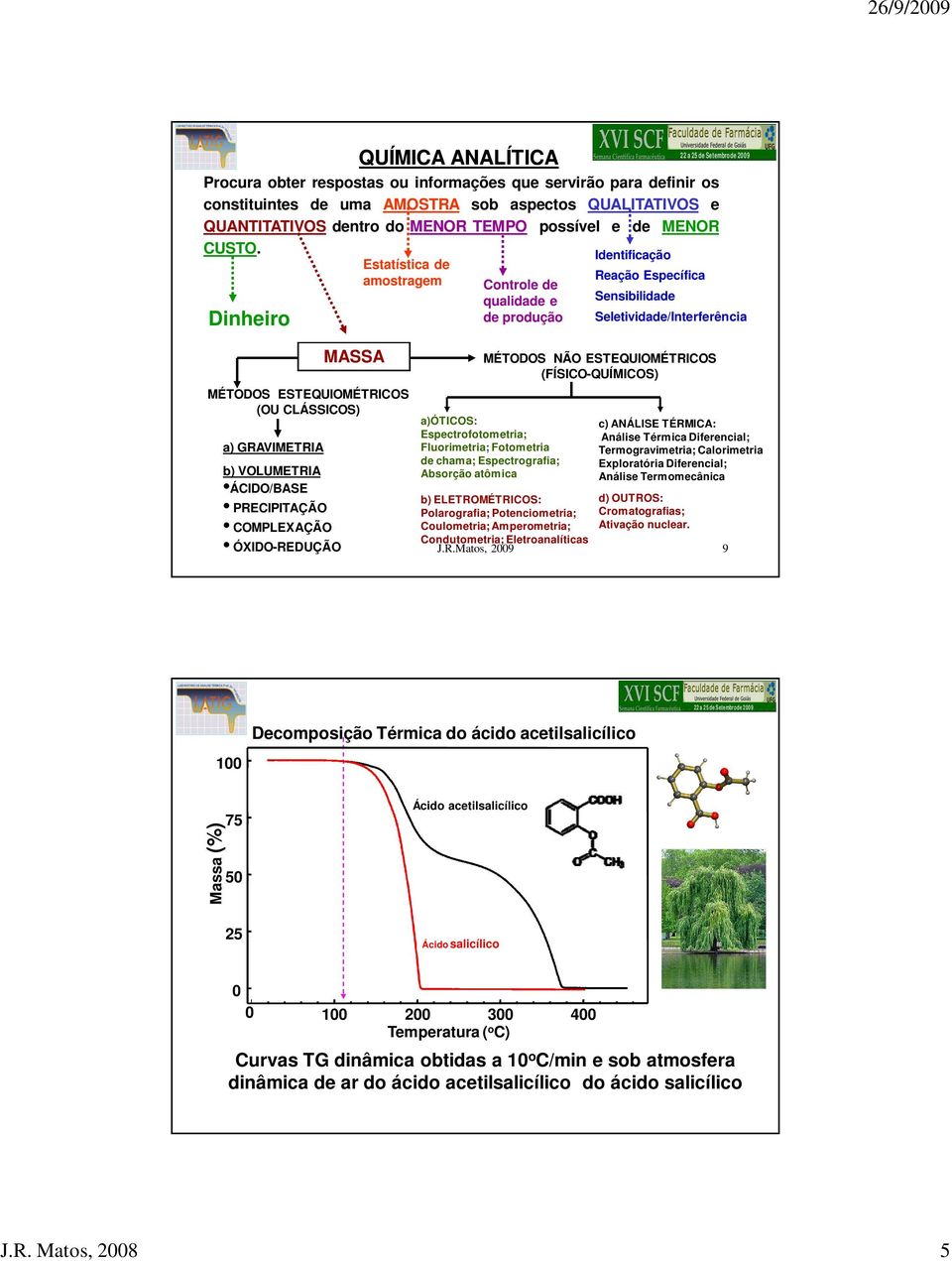 Dinheiro Estatística de amostragem Controle de qualidade e de produção Identificação Reação Específica Sensibilidade Seletividade/Interferência MASSA MÉTODOS ESTEQUIOMÉTRICOS (OU CLÁSSICOS) a)