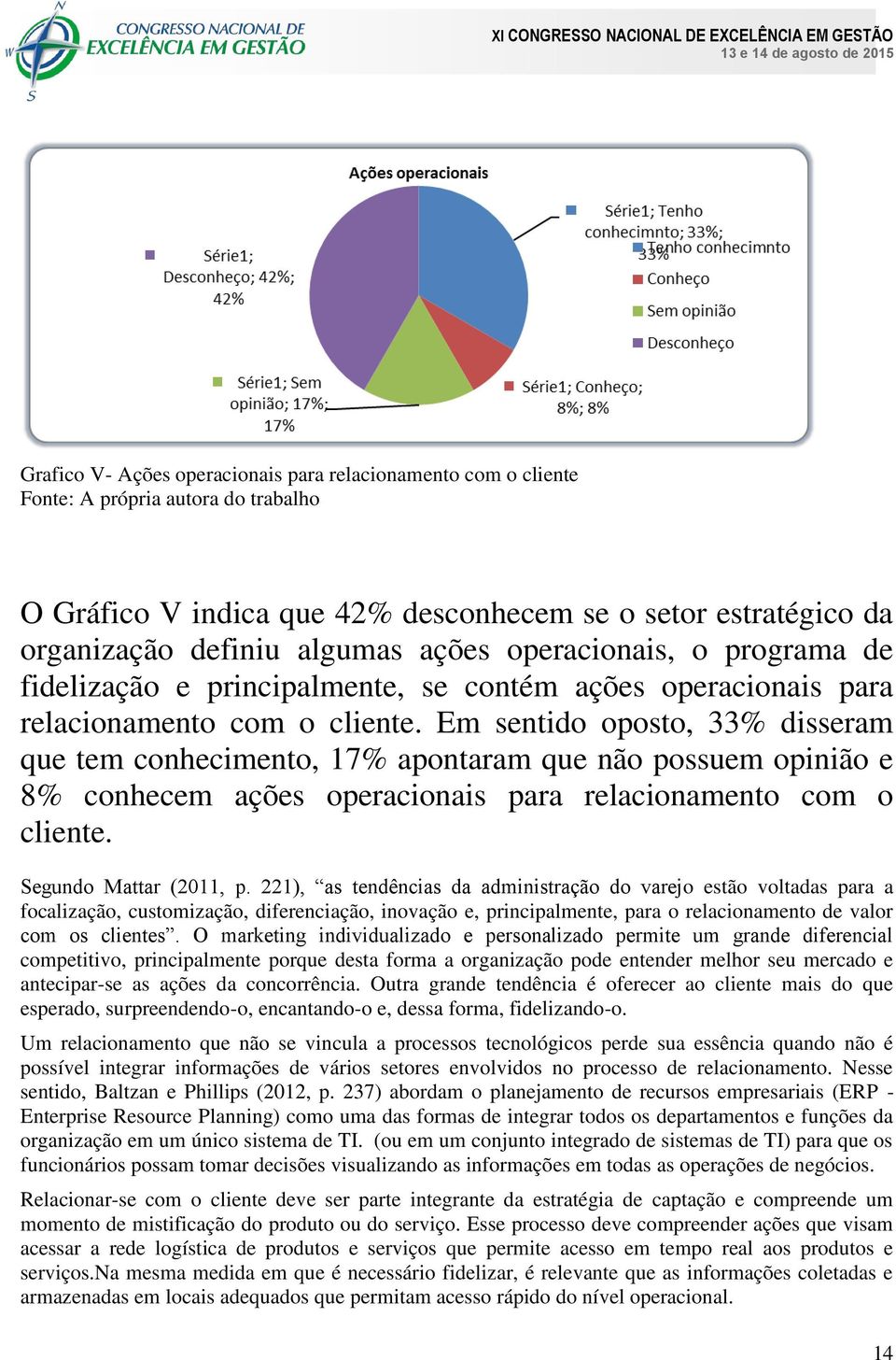 Em sentido oposto, 33% disseram que tem conhecimento, 17% apontaram que não possuem opinião e 8% conhecem ações operacionais para relacionamento com o cliente. Segundo Mattar (2011, p.