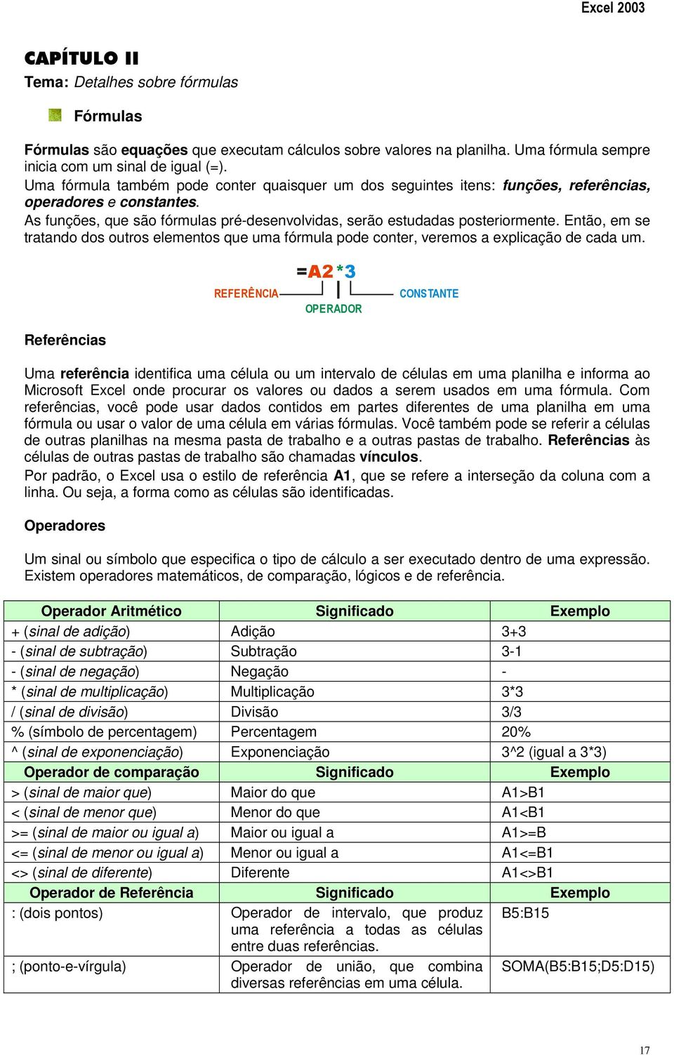 Então, em se tratando dos outros elementos que uma fórmula pode conter, veremos a explicação de cada um.