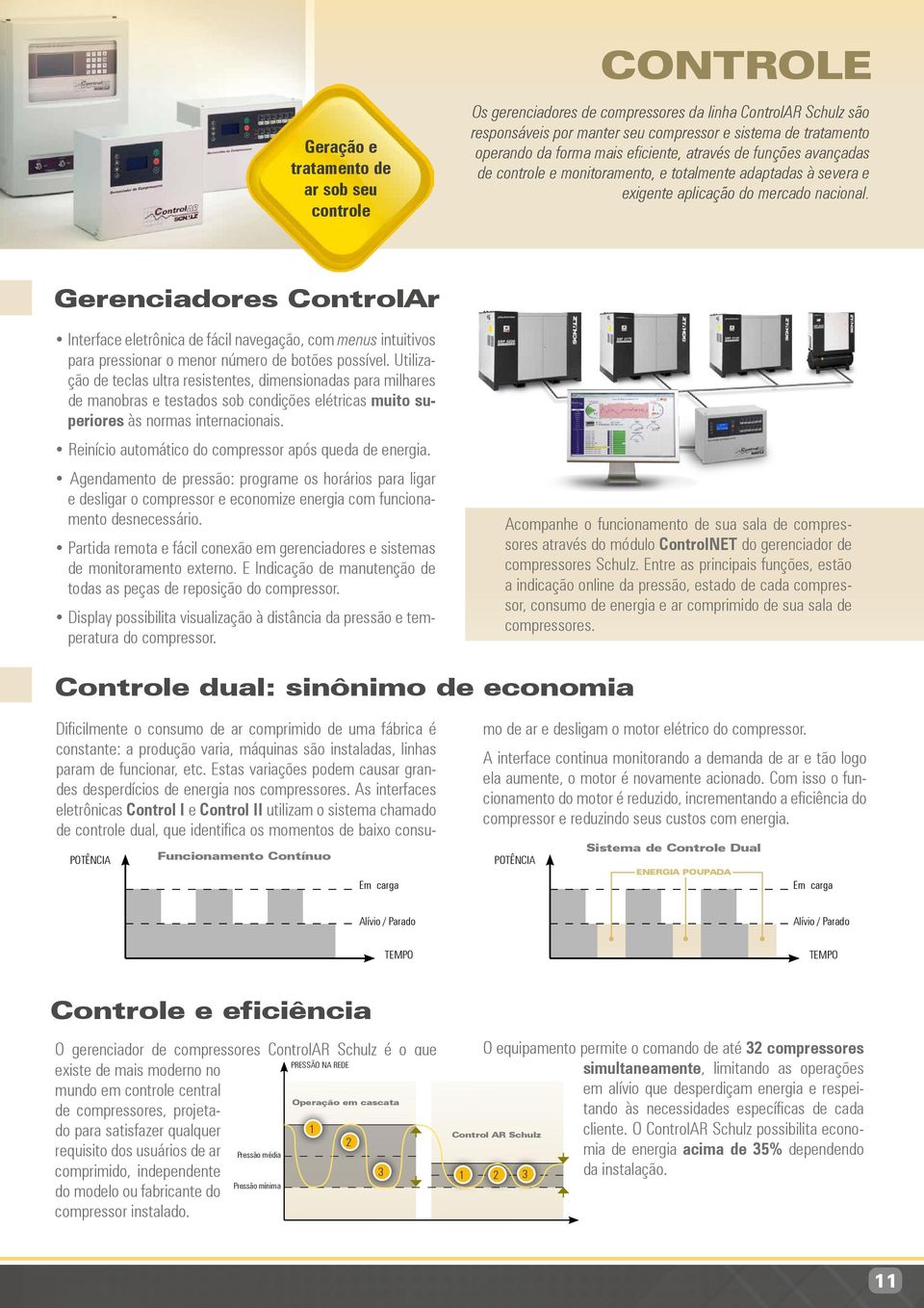 Gerenciadores ControlAr Interface eletrônica de fácil navegação, com menus intuitivos para pressionar o menor número de botões possível.