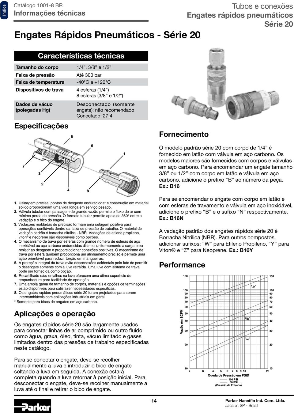 Fornecimento O modelo padrão série 20 com corpo de 1/4 é fornecido em latão com válvula em aço carbono. Os modelos maiores são fornecidos com corpos e válvulas em aço carbono.