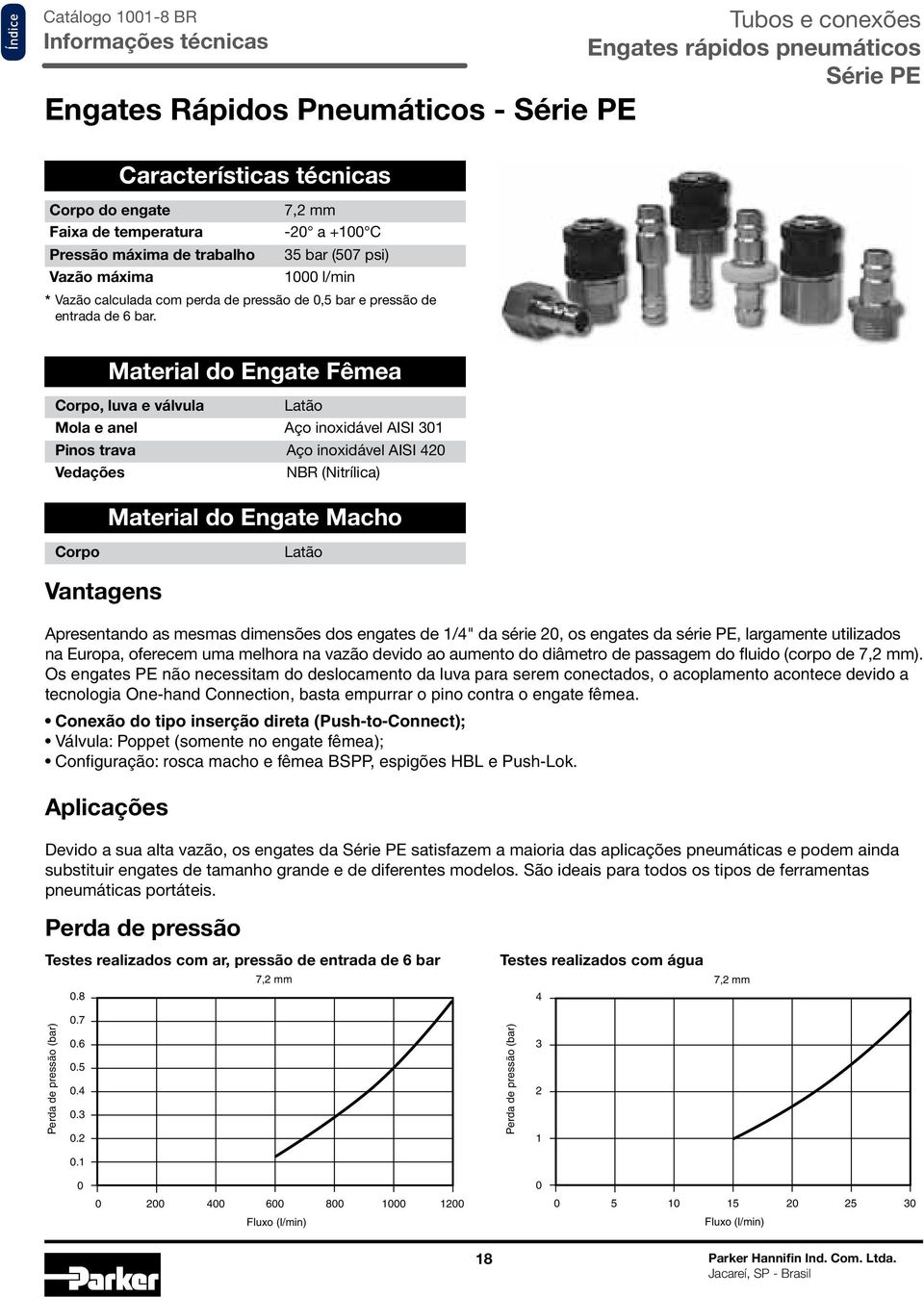 Material do Engate Fêmea Corpo, luva e válvula atão Mola e anel Aço inoxidável AISI 301 Pinos trava Aço inoxidável AISI 420 Vedações NBR (Nitrílica) Material do Engate Macho Corpo atão Vantagens