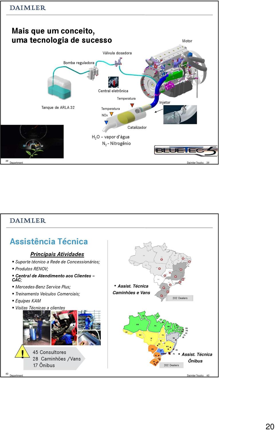 Service Plus; Treinamento Veículos Comerciais; Equipes KAM Visitas Técnicas a clientes RR AM AC RO Assist.