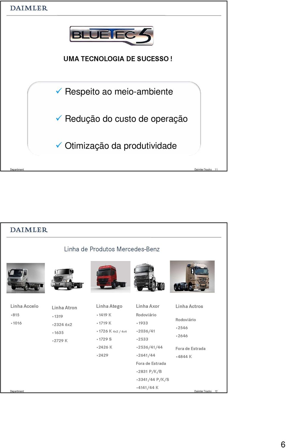 Produtos Mercedes-Benz Linha Accelo Linha Atron Linha Atego Linha Axor Linha Actros 815 1319 1419 K Rodoviário Rodoviário