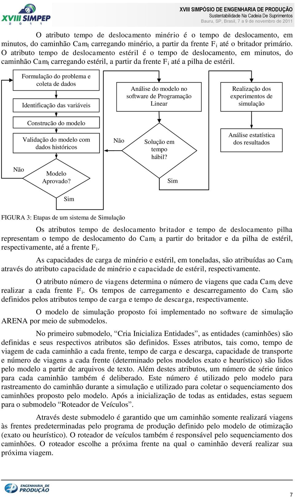 Formulação do problema e coleta de dados Identificação das variáveis Análise do modelo no software de Programação Linear Realização dos experimentos de simulação Construção do modelo Validação do