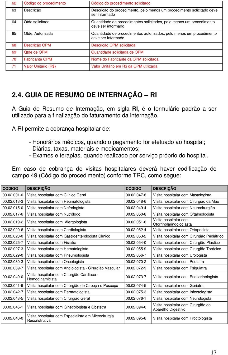 Autorizada Quantidade de procedimentos autorizados, pelo menos um procedimento deve ser informado 68 Descrição OPM Descrição OPM solicitada 69 Qtde de OPM Quantidade solicitada de OPM 70 Fabricante