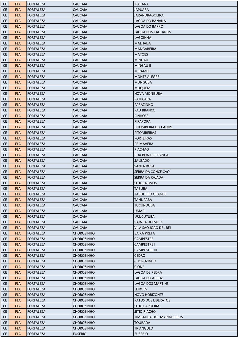 MINGAU CE FLA FORTALEZA CAUCAIA MINGAU II CE FLA FORTALEZA CAUCAIA MIRAMBE CE FLA FORTALEZA CAUCAIA MONTE ALEGRE CE FLA FORTALEZA CAUCAIA MUNGUBA CE FLA FORTALEZA CAUCAIA MUQUEM CE FLA FORTALEZA