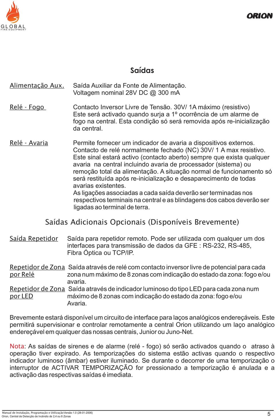 Permite fornecer um indicador de avaria a dispositivos externos. Contacto de relé normalmente fechado (NC) 30V/ 1 A max resistivo.