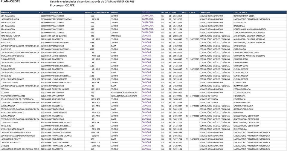 CAMAQUA RS 51 36710707 SERVIÇO DE DIAGNÓSTICO LABORATORIO / ANATOMIA PATOLOGICA SIDI- CAMAQUA 96180000 AV VALTER KESS 655 CENTRO CAMAQUA RS 51 36712254 SERVIÇO DE DIAGNÓSTICO MAMOGRAFIA SIDI- CAMAQUA
