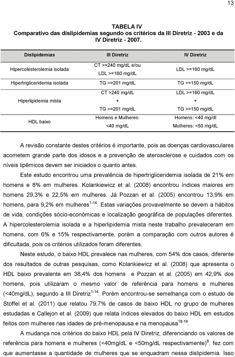 HDL baixo CT >240 mg/dl + TG >=201 mg/dl Homens e Mulheres: <40 mg/dl LDL >=160 mg/dl + TG >=150 mg/dl Homens: <40 mg/dl Mulheres: <50 mg/dl A revisão constante destes critérios é importante, pois as