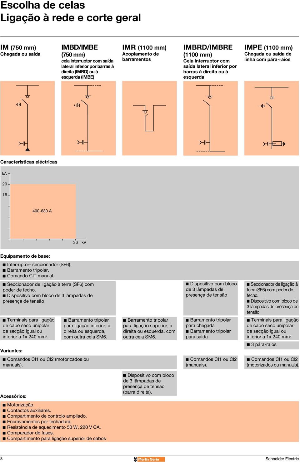Características eléctricas ka 20 16 400-630 A 36 kv Equipamento de base: c Interruptor- seccionador (SF6). c Barramento tripolar. c Comando CIT manual.