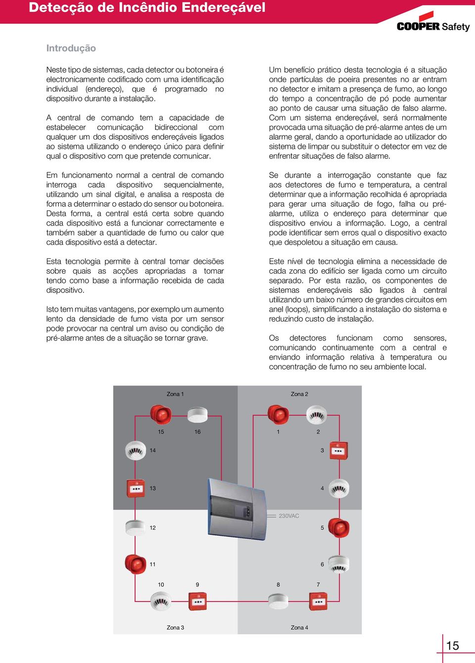 A central de comando tem a capacidade de estabelecer comunicação bidireccional com qualquer um dos dispositivos endereçáveis ligados ao sistema utilizando o endereço único para definir qual o