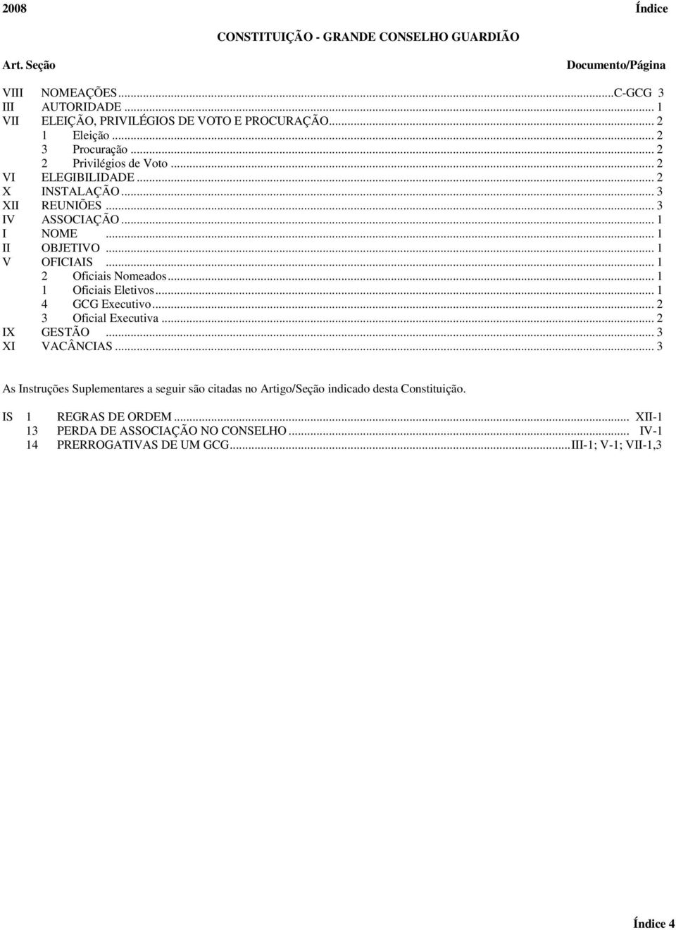 .. 1 V OFICIAIS... 1 2 Oficiais Nomeados... 1 1 Oficiais Eletivos... 1 4 GCG Executivo... 2 3 Oficial Executiva... 2 IX GESTÃO... 3 XI VACÂNCIAS.