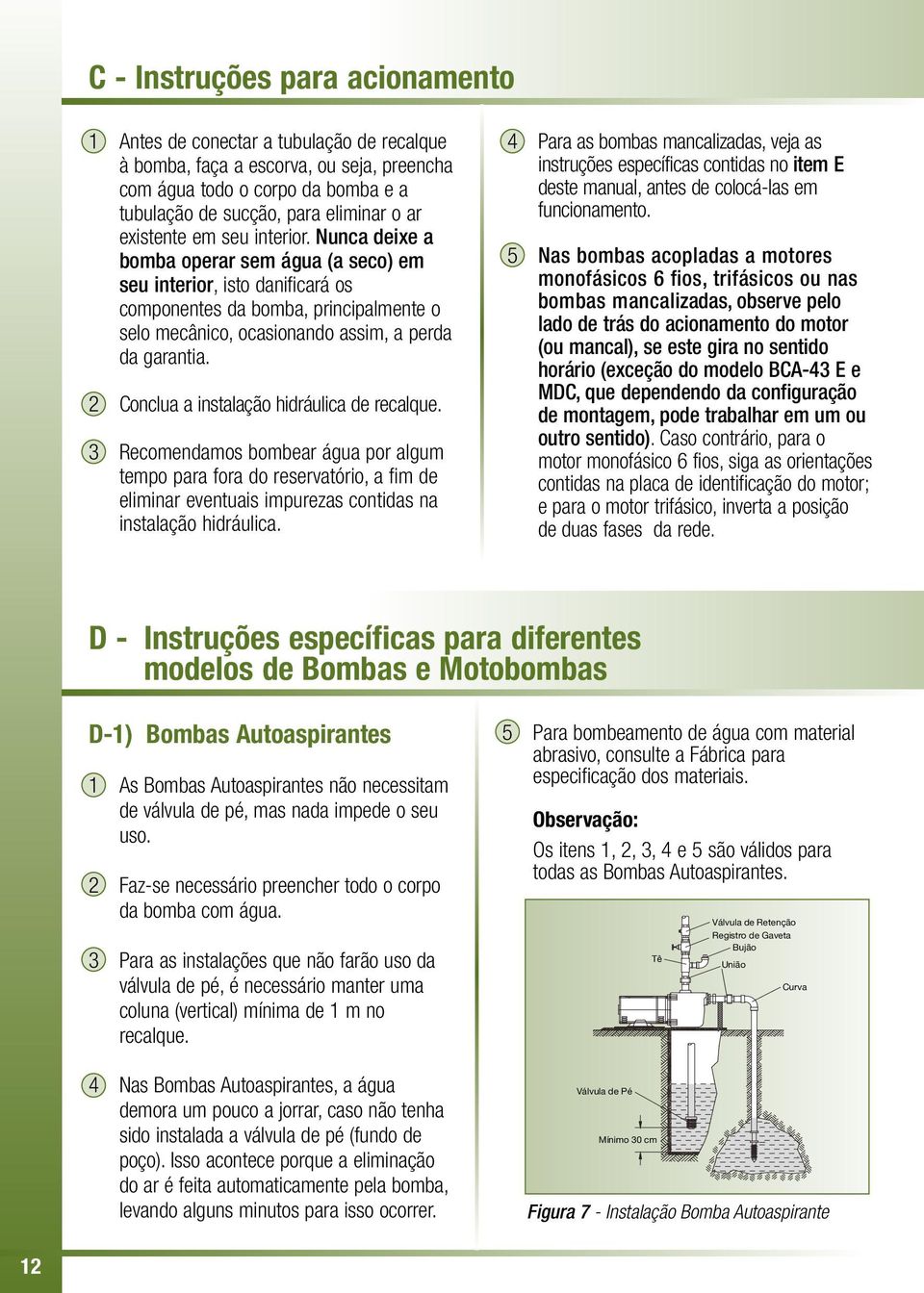 Nunca deixe a bomba operar sem água (a seco) em seu interior, isto danificará os componentes da bomba, principalmente o selo mecânico, ocasionando assim, a perda da garantia.