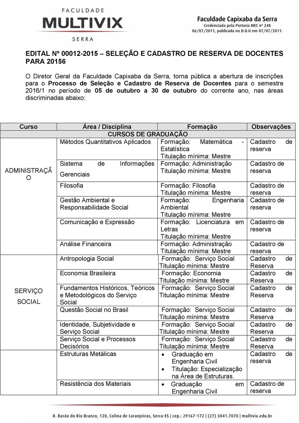 Formação: Matemática - Estatística Sistema Informações ADMINISTRAÇÃ Gerenciais O Filosofia Formação: Filosofia SERVIÇO SOCIAL Gestão Ambiental e Responsabilida Social Comunicação e Expressão Análise