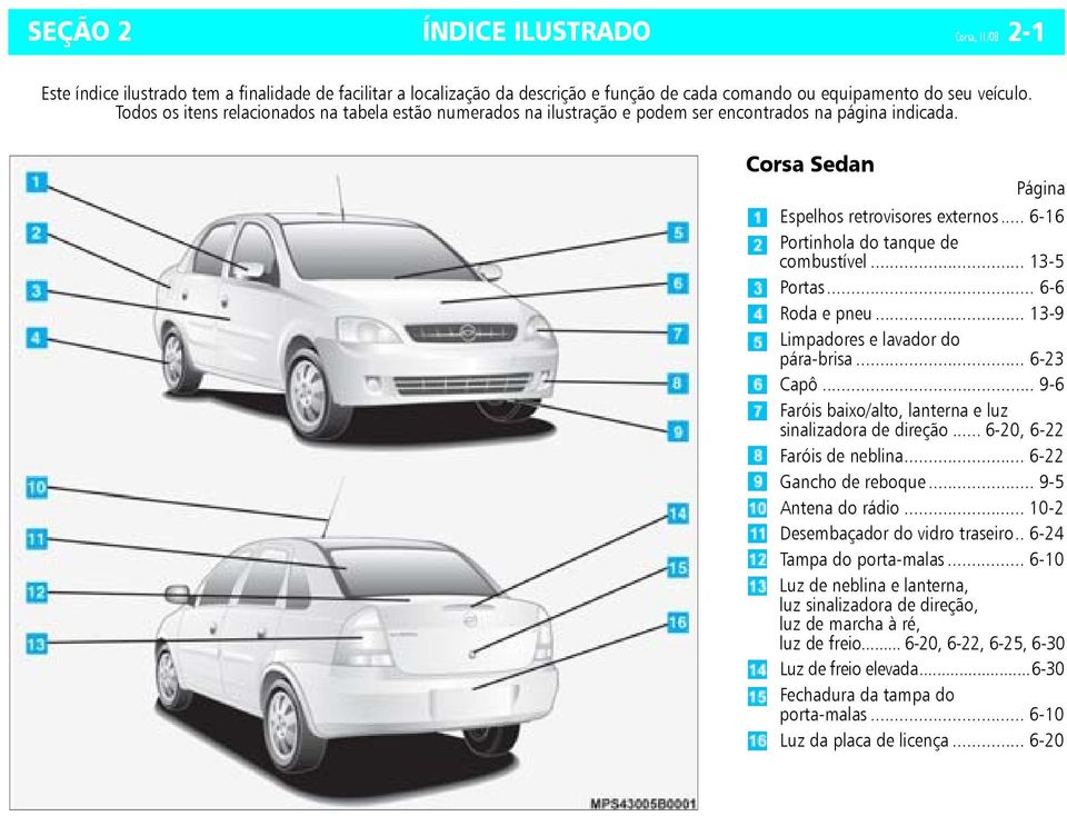 .. 6-16 Portinhola do tanque de combustível... 13-5 Portas... 6-6 Roda e pneu... 13-9 Limpadores e lavador do pára-brisa... 6-23 Capô... 9-6 Faróis baixo/alto, lanterna e luz sinalizadora de direção.