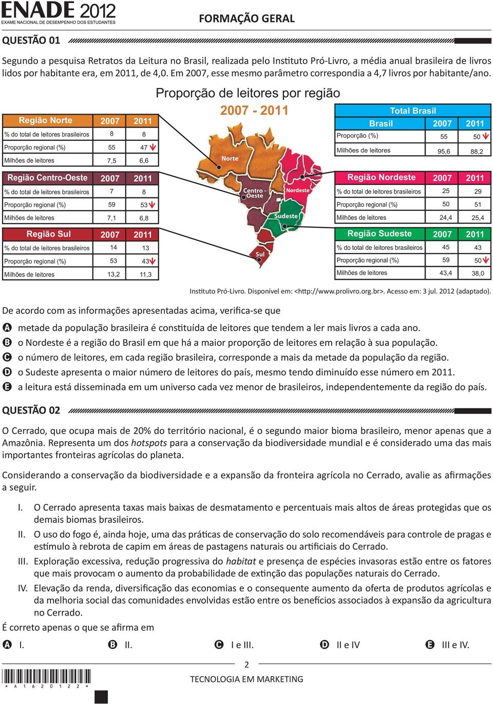 Região Norte 2007 2011 % do total de leitores brasileiros Proporção regional (%) Milhões de leitores 8 55 7,5 8 47 6,6 Proporção de leitores por região 2007-2011 Proporção (%) Milhões de leitores