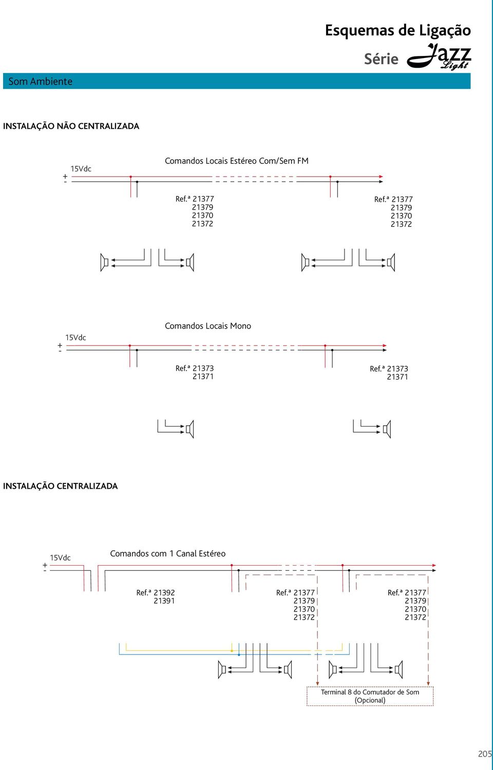 ª 21373 21371 Ref.ª 21373 21371 INSTALAÇÃO CENTRALIZADA 15Vdc + - Comandos com 1 Canal Estéreo Ref.