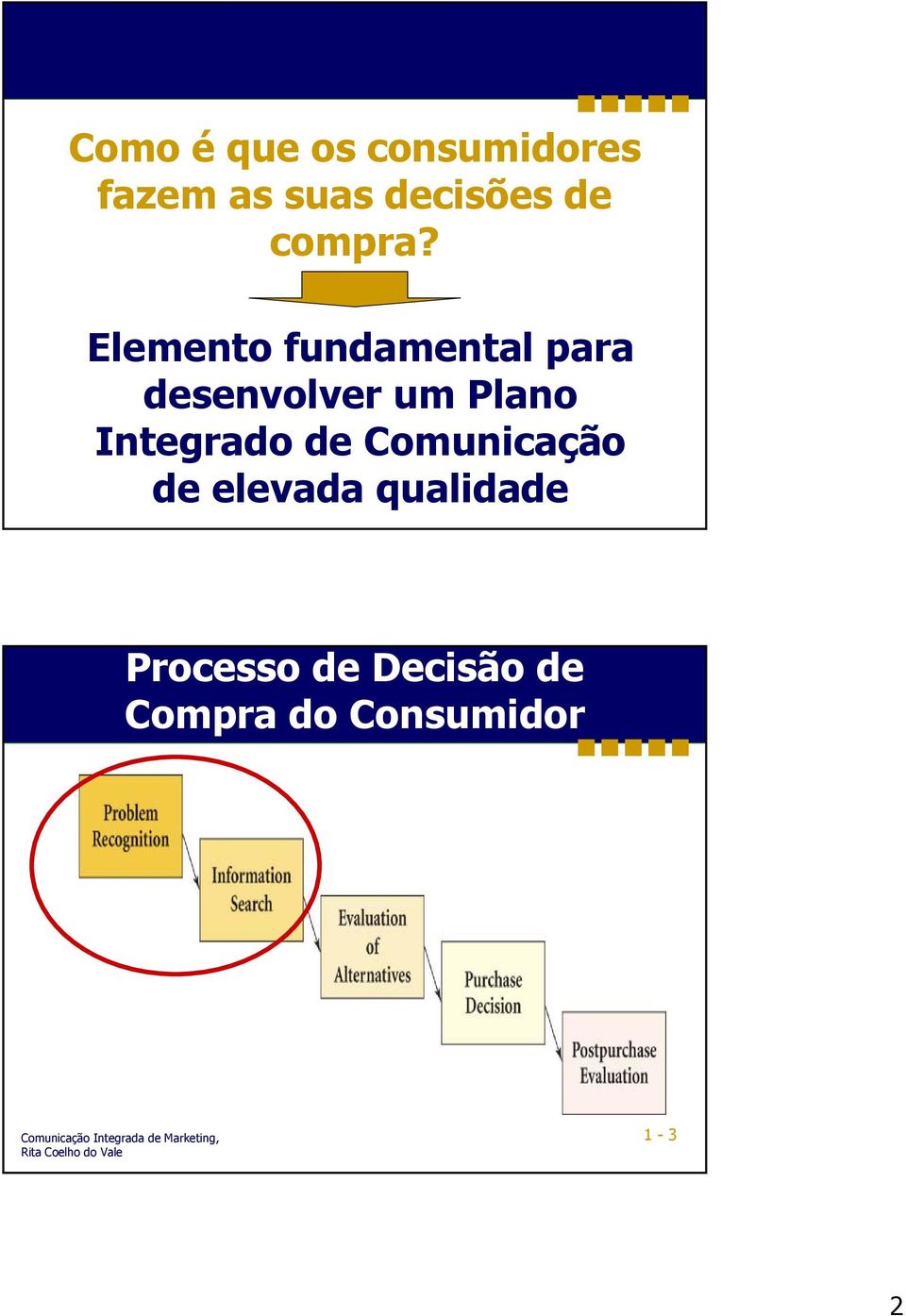 Elemento fundamental para desenvolver um Plano