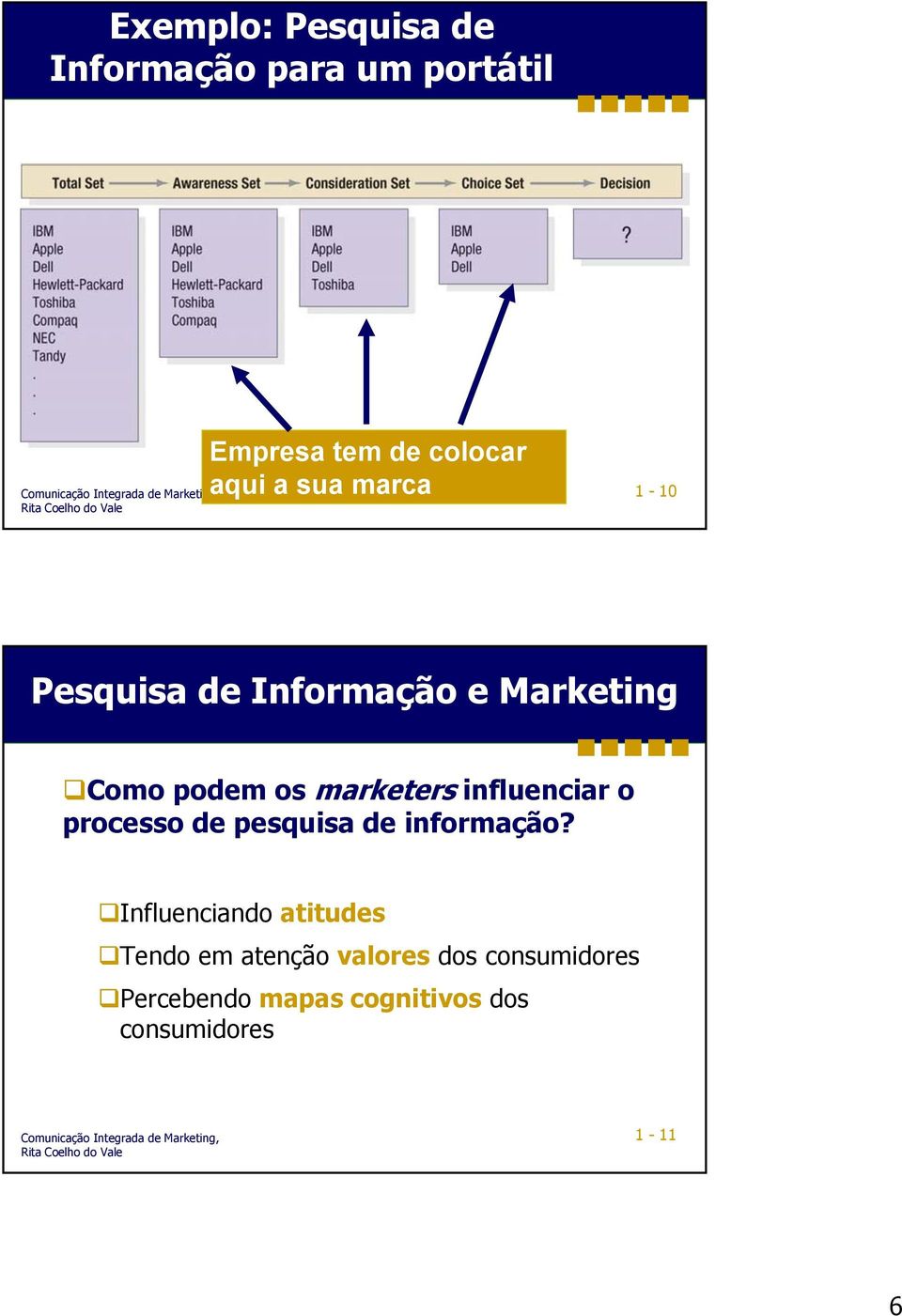 influenciar o processo de pesquisa de informação?