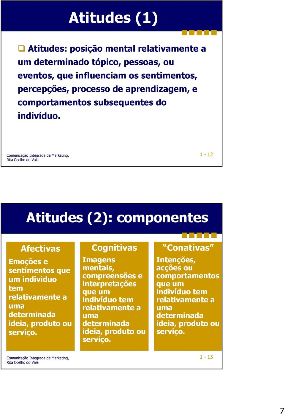 1-12 Atitudes (2): componentes Afectivas Emoções e sentimentos que um indivíduo tem relativamente a uma determinada ideia, produto ou serviço.
