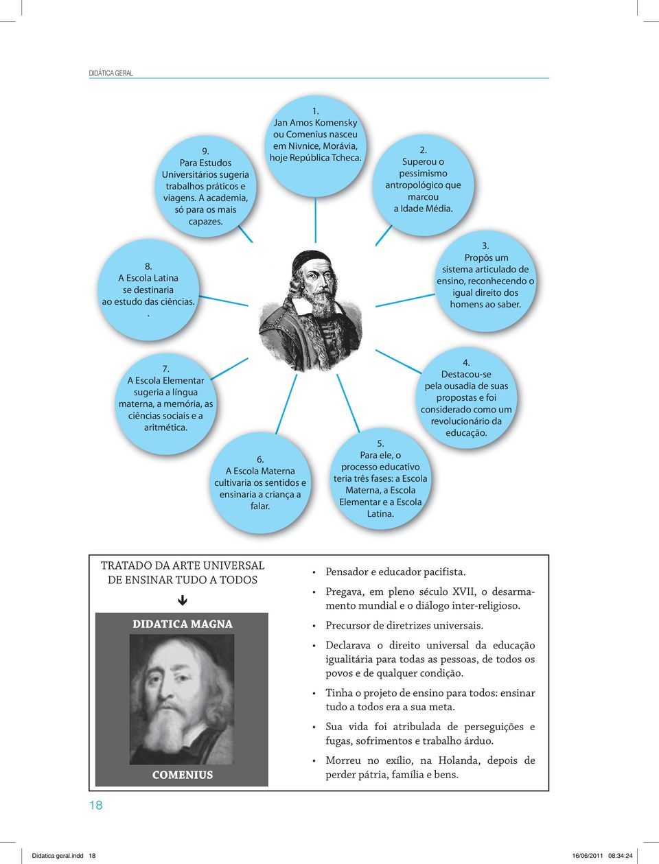 Propôs um sistema articulado de ensino, reconhecendo o igual direito dos homens ao saber. 7. A Escola Elementar sugeria a língua materna, a memória, as ciências sociais e a aritmética. 6.