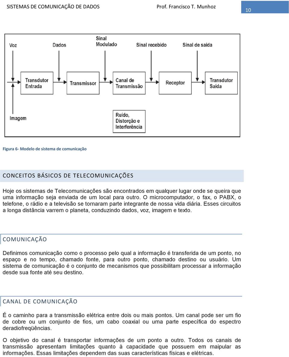 Esses circuitos a longa distância varrem o planeta, conduzindo dados, voz, imagem e texto.