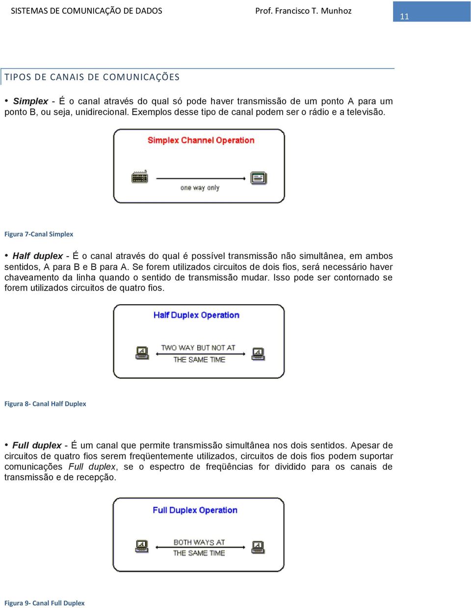 Figura 7-Canal Simplex Half duplex - É o canal através do qual é possível transmissão não simultânea, em ambos sentidos, A para B e B para A.