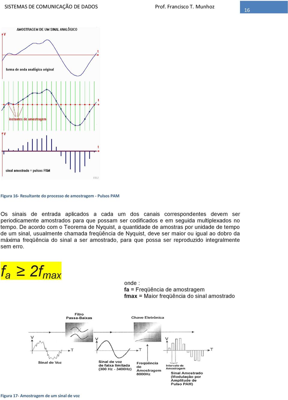 De acordo com o Teorema de Nyquist, a quantidade de amostras por unidade de tempo de um sinal, usualmente chamada freqüência de Nyquist, deve ser maior ou