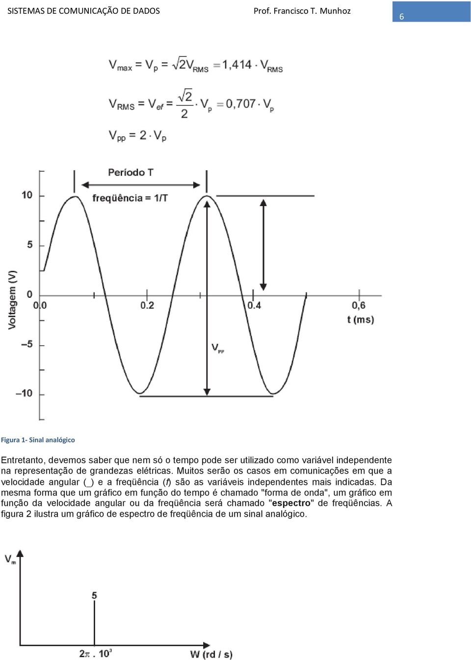 Muitos serão os casos em comunicações em que a velocidade angular ( ) e a freqüência (f) são as variáveis independentes mais indicadas.