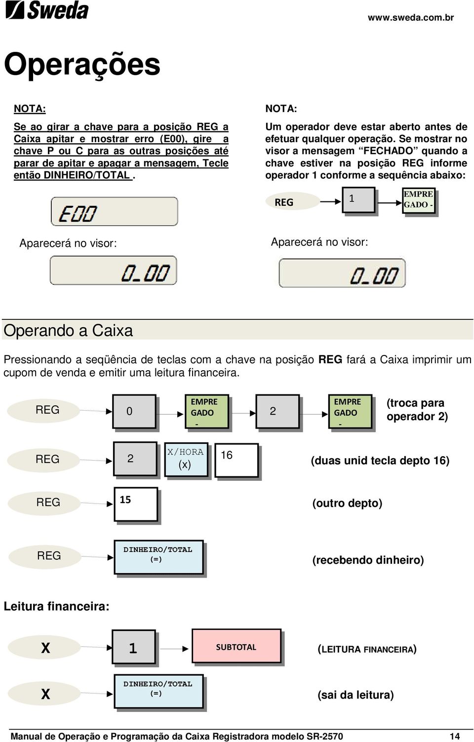 Se mostrar no visor a mensagem FECHADO quando a chave estiver na posição informe operador 1 conforme a sequência abaixo: 1 EMPRE GADO - Aparecerá no visor: Aparecerá no visor: Operando a Caixa