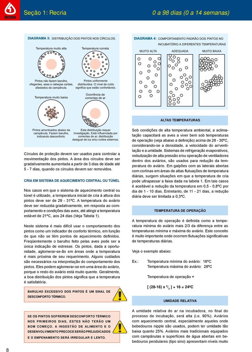 CRIA EM SISTEMA DE AQUECIMENTO CENTRAL OU TÚNEL Nos casos em que o sistema de aquecimento central ou túnel é utilizado a temperatura inicial de cria à altura dos pintos deve ser de 29-31ºC.