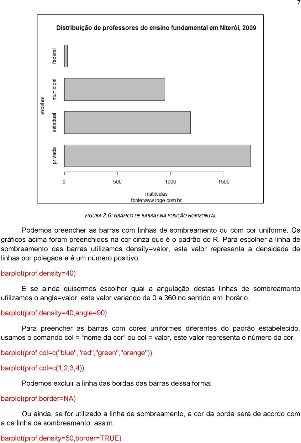 barplot(prof,density=40) E se ainda quisermos escolher qual a angulação destas linhas de sombreamento utilizamos o angle=valor, este valor variando de 0 a 360 no sentido anti horário.