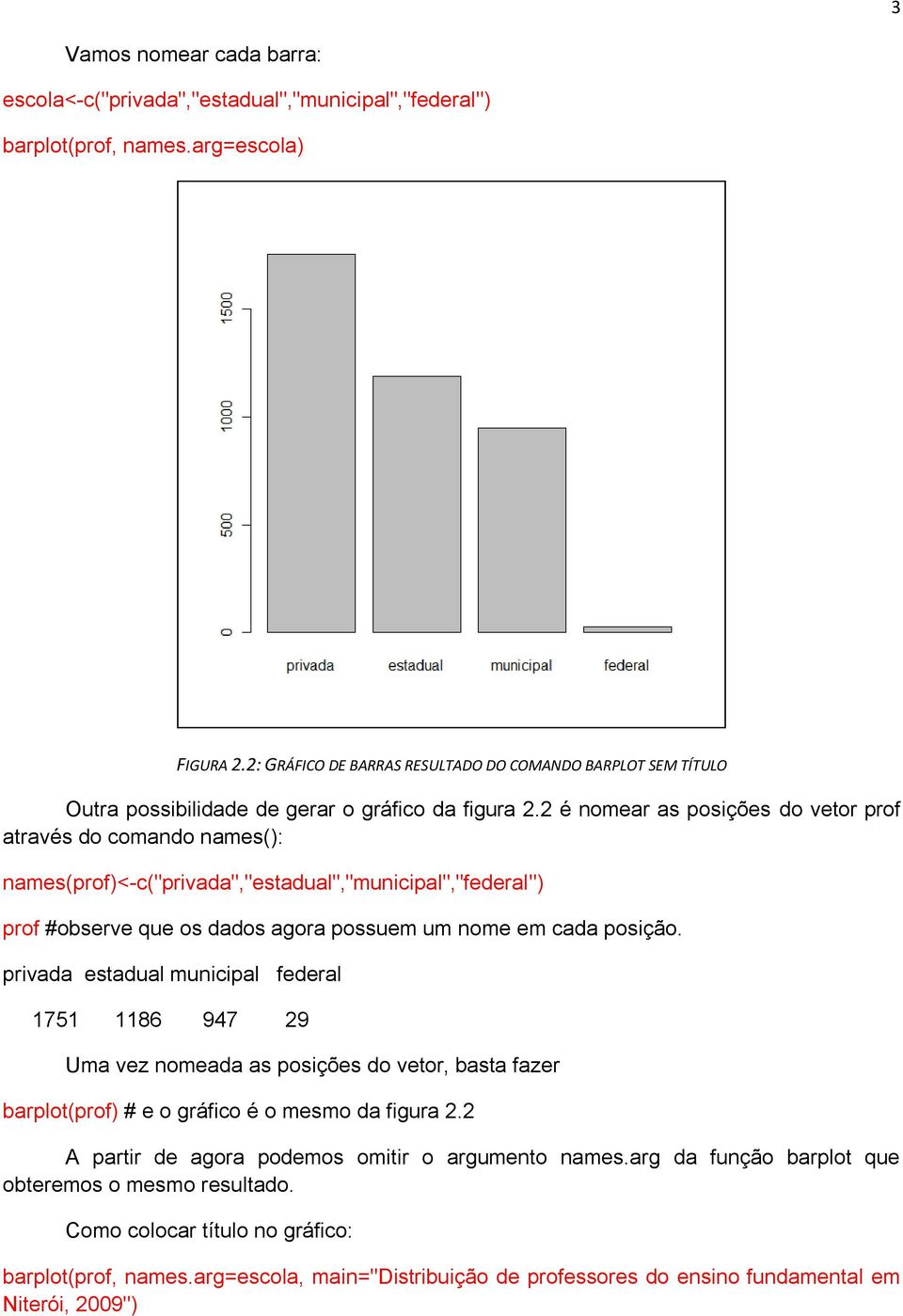 2 é nomear as posições do vetor prof através do comando names(): names(prof)<-c("privada","estadual","municipal","federal") prof #observe que os dados agora possuem um nome em cada posição.