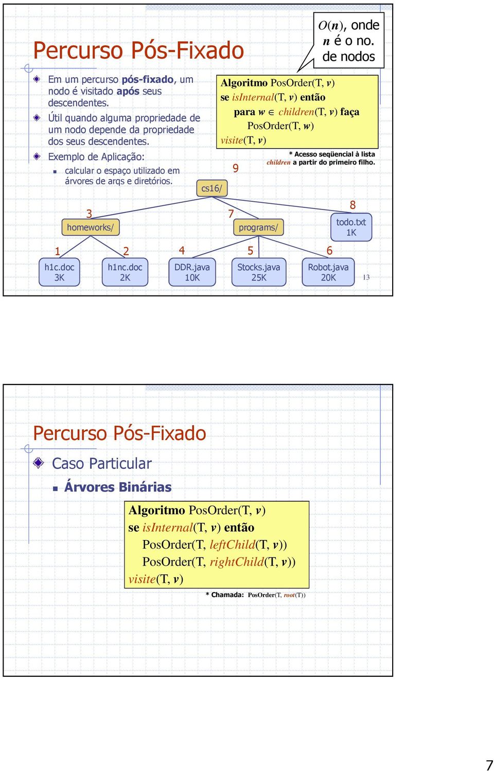 cs6/ lgoritmo PosOrder(T, v) para w children(t, v) faça PosOrder(T, w) visite(t, v) 9 * cesso seqüencial à lista children a partir do primeiro filho. homeworks/ 7 programs/ 8 todo.