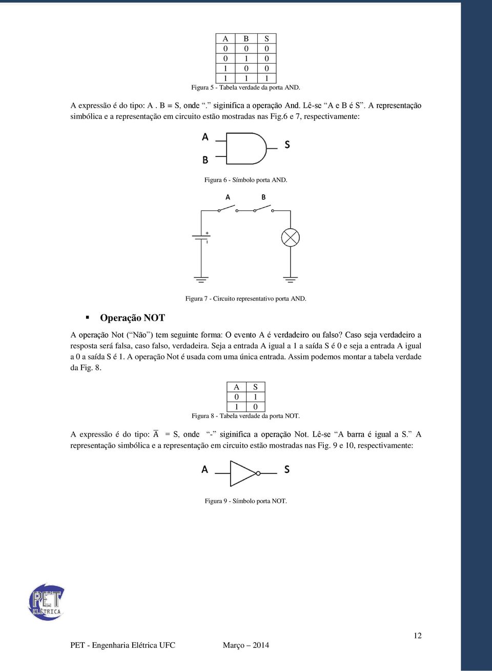 A operação Not ( Não ) tem seguinte forma: O evento A é verdadeiro ou falso? Caso seja verdadeiro a resposta será falsa, caso falso, verdadeira.