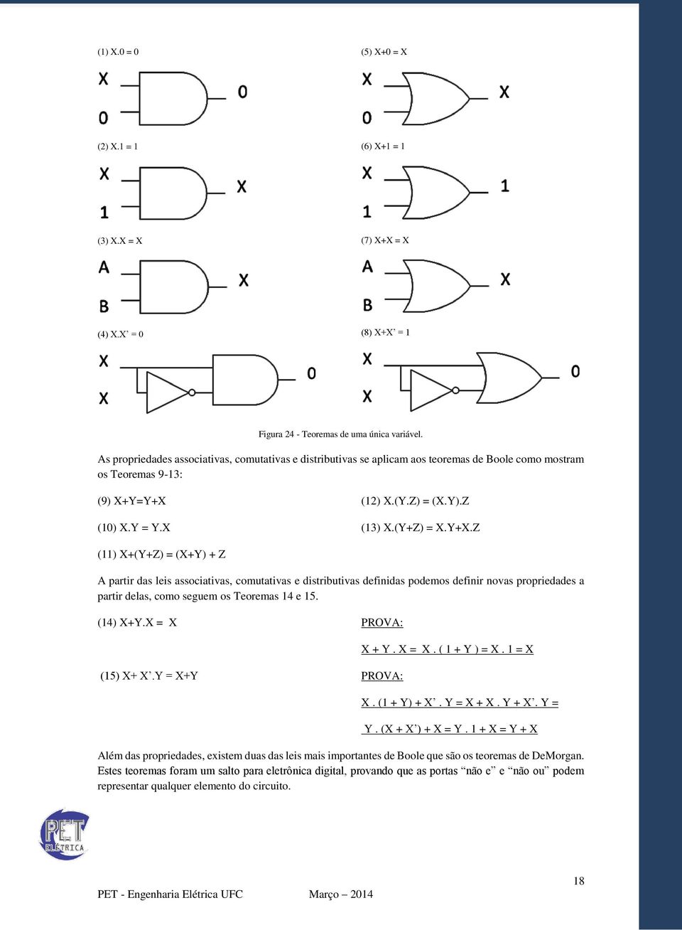 (10) X.Y = Y.X (12) X.(Y.Z) = (X.Y).Z (13) X.(Y+Z) = X.Y+X.